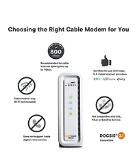 Arris SURFboard SB8200-rb Docsis 3.1 Cable Modem Refurbished