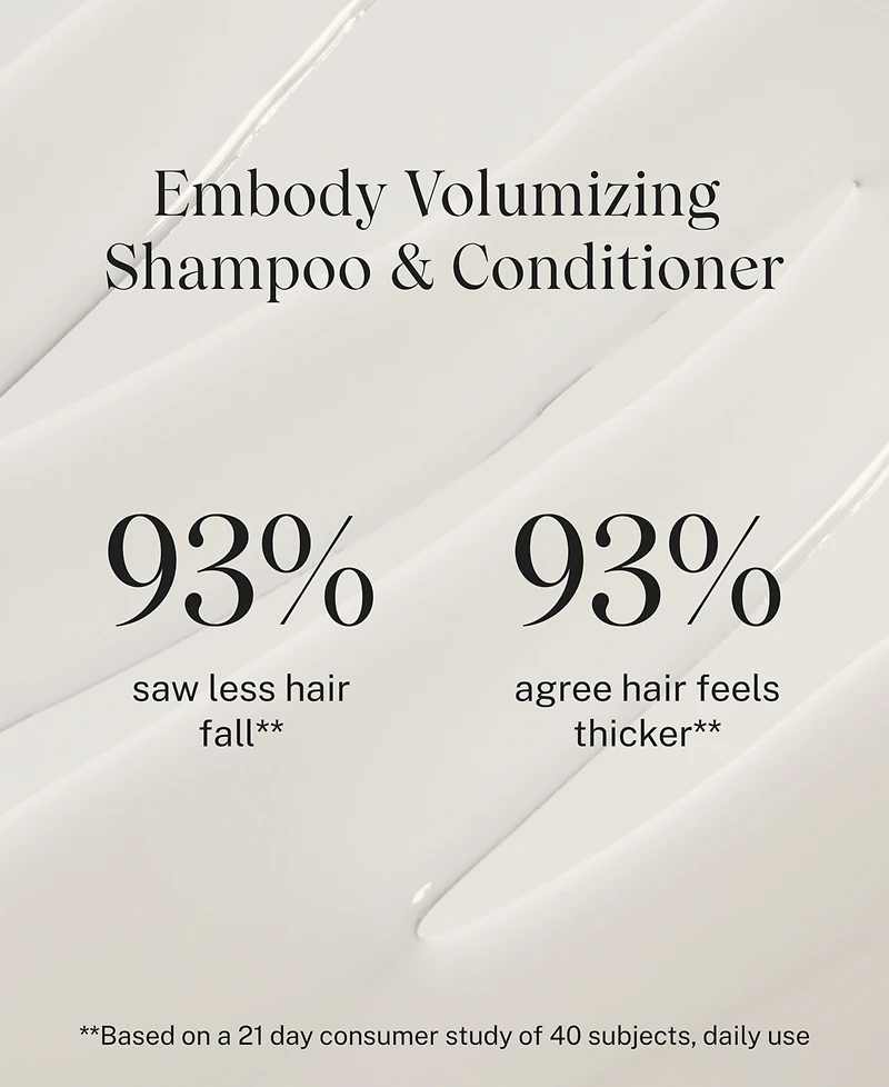 Jvn Hair Embody Volumizing Conditioner, 10 oz.