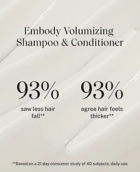 Jvn Hair Embody Volumizing Conditioner, 10 oz.