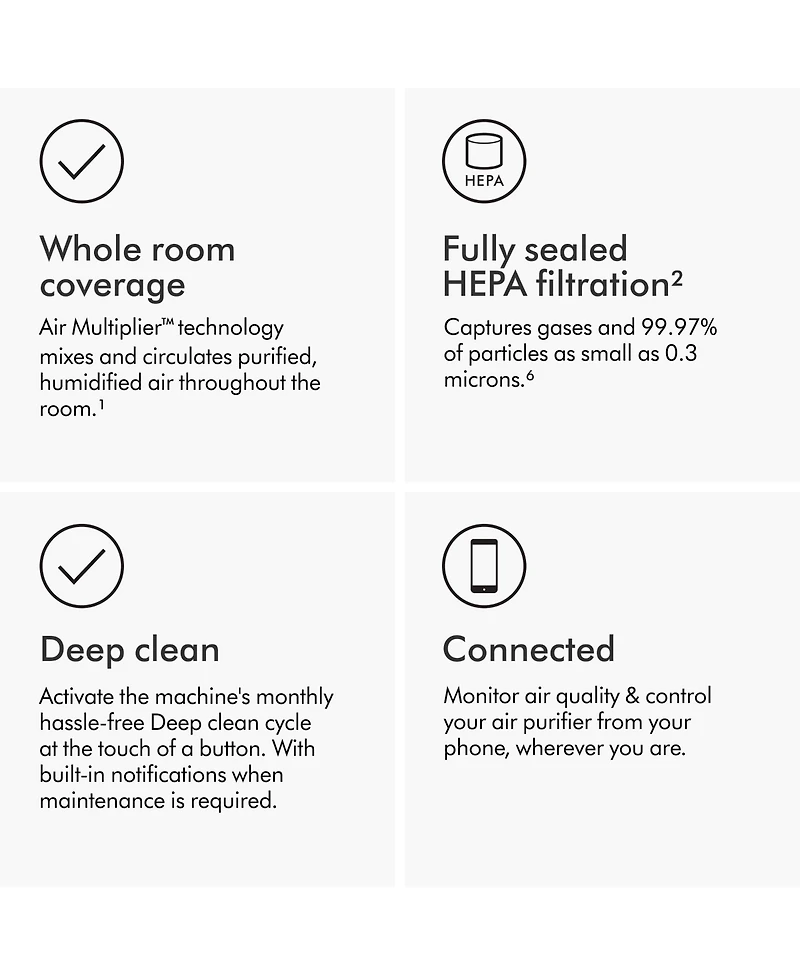 Dyson Purifier Humidify+Cool PH03