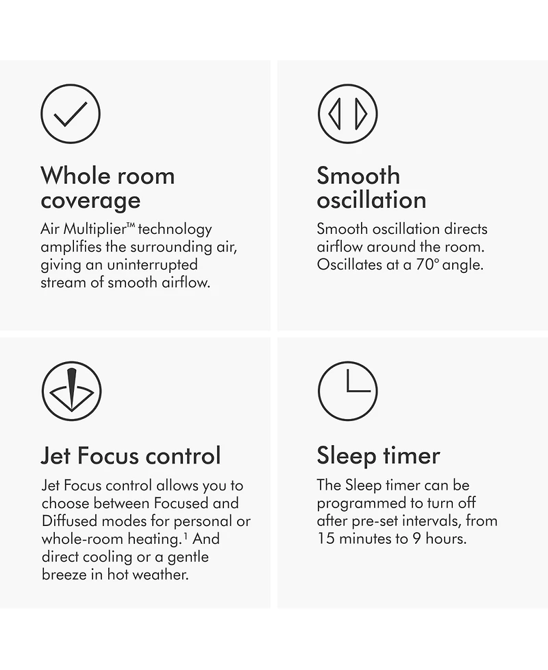 Dyson Hot+Cool Jet Focus fan heater AM09 | Black/Nickel