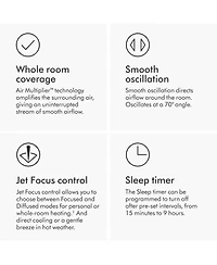 Dyson Hot+Cool Jet Focus fan heater AM09 | Black/Nickel