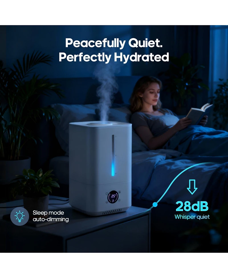 Household Air Purifier, True Hepa Air Purifier & Filter for Allergens, Pets, Smoke