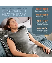 LifePro Bioremedy Sauna Blanket – Portable Far Infrared Detox Blanket for Home Relaxation