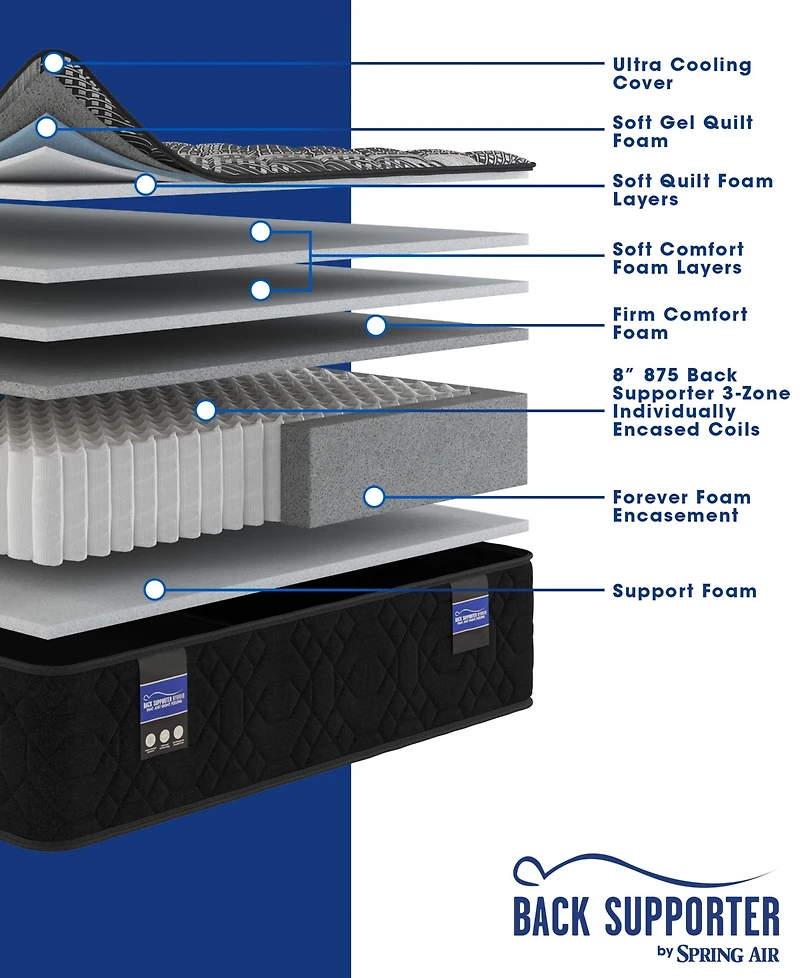 Spring Air Francesca 13.5" Hybrid Firm Tight Top Mattress, Twin