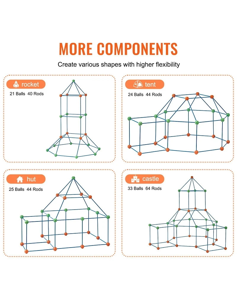Hongge Fort Building Kit 120 Pcs Stem Construction Toy for Kids