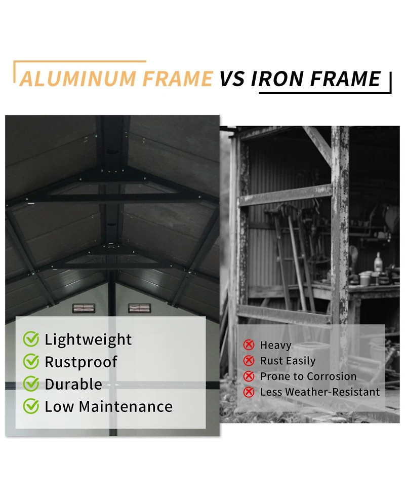 Streamdale Furniture 8x8 Resin Storage Shed w/ Windows, Aluminum Frame & Floor (White/Brown