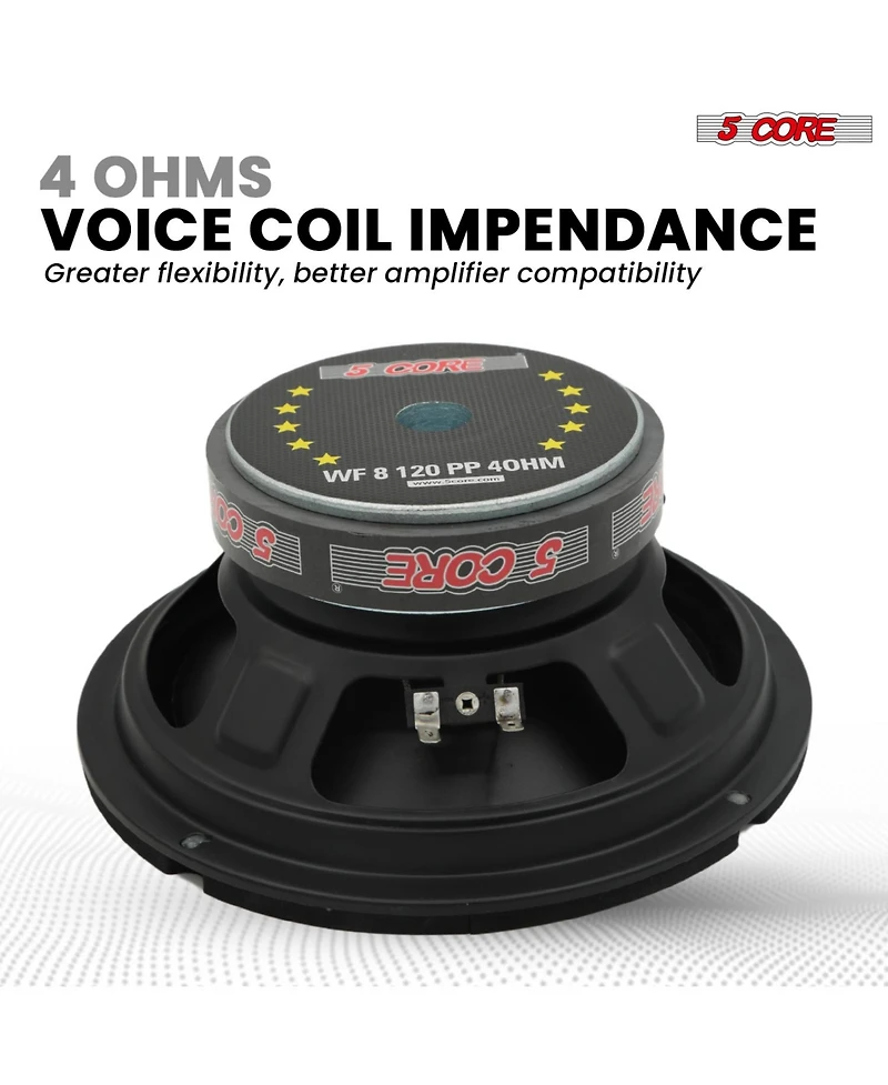 5 Core 8 Inch Woofer 200W Car Subwoofer 4Ohm Replacement Deep Sub w Poly Cone - Wf 8 120 Pp 4OHM