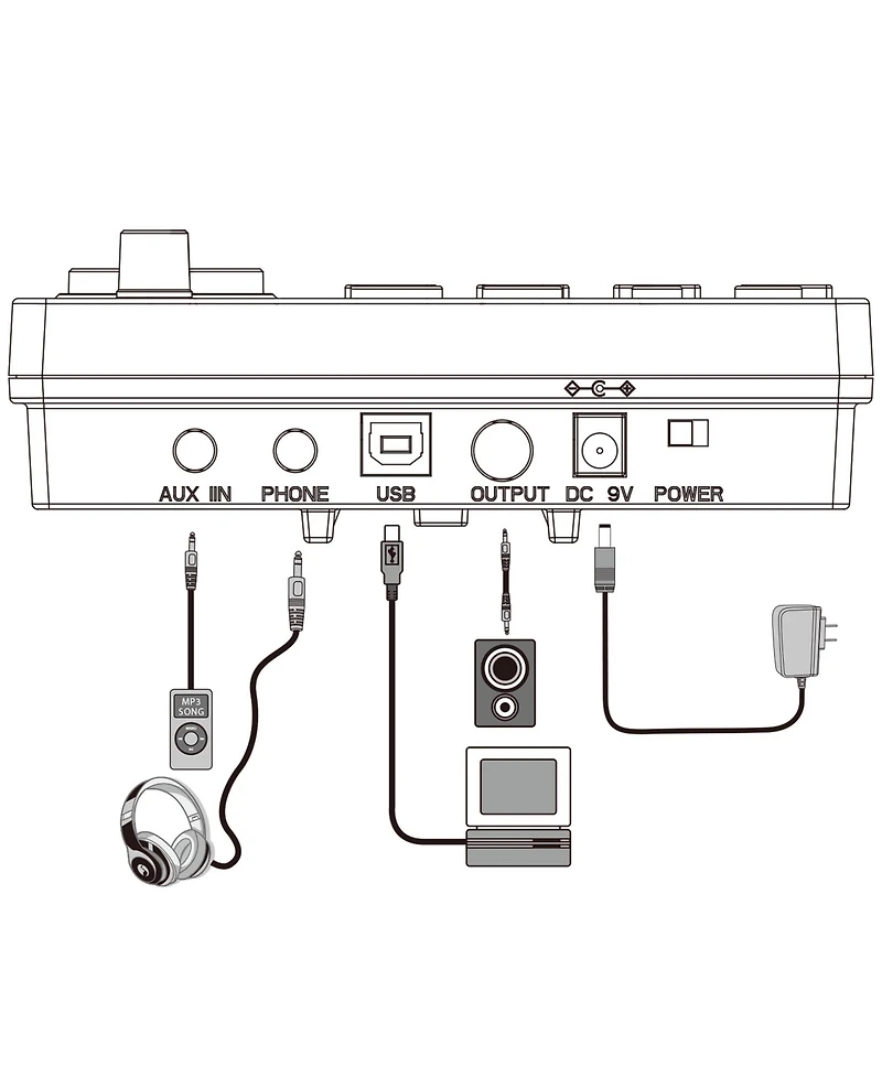 Yescom Electric Drum Set Adult Digital Silent Drum Kit 8" w/ Throne Beginner for Apartment