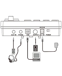 Yescom Electric Drum Set Adult Digital Silent Drum Kit 8" w/ Throne Beginner for Apartment