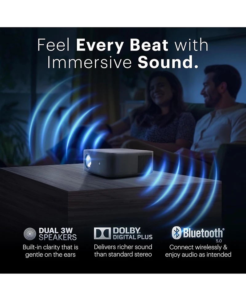 Kodak Flik X20 Full Hd Smart Projector Kit with 100" Screen, Tripod, Remote, Wi-Fi, Eva Case