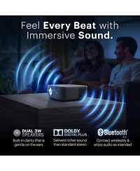 Kodak Flik X20 Full Hd Smart Projector Kit with 100" Screen, Tripod, Remote, Wi-Fi, Eva Case