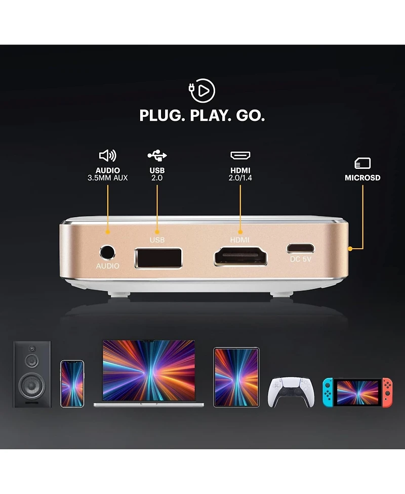 Kodak Luma 75 Ultra Mini Projector, Portable Pico Projector with 60" Screen, Tripod & Case (White)