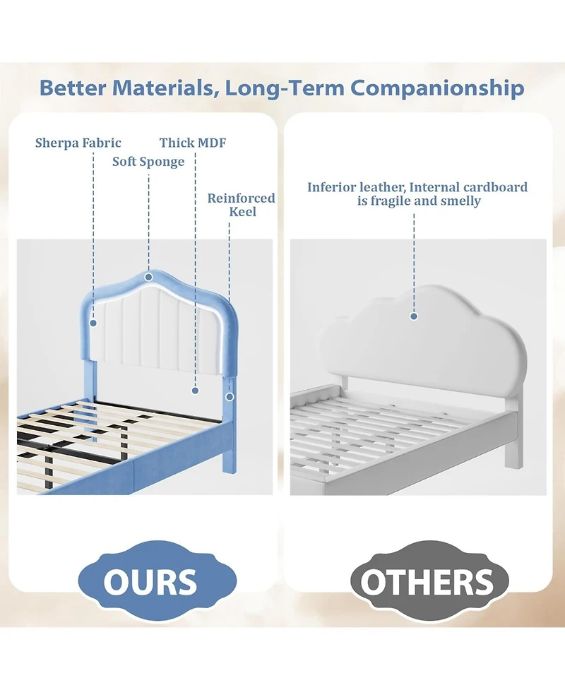 gaomon Twin Upholstered Bed Frame Storage Drawer Smart Led Headboard Princess Platform for Kids Girls Wooden Slats Blue White