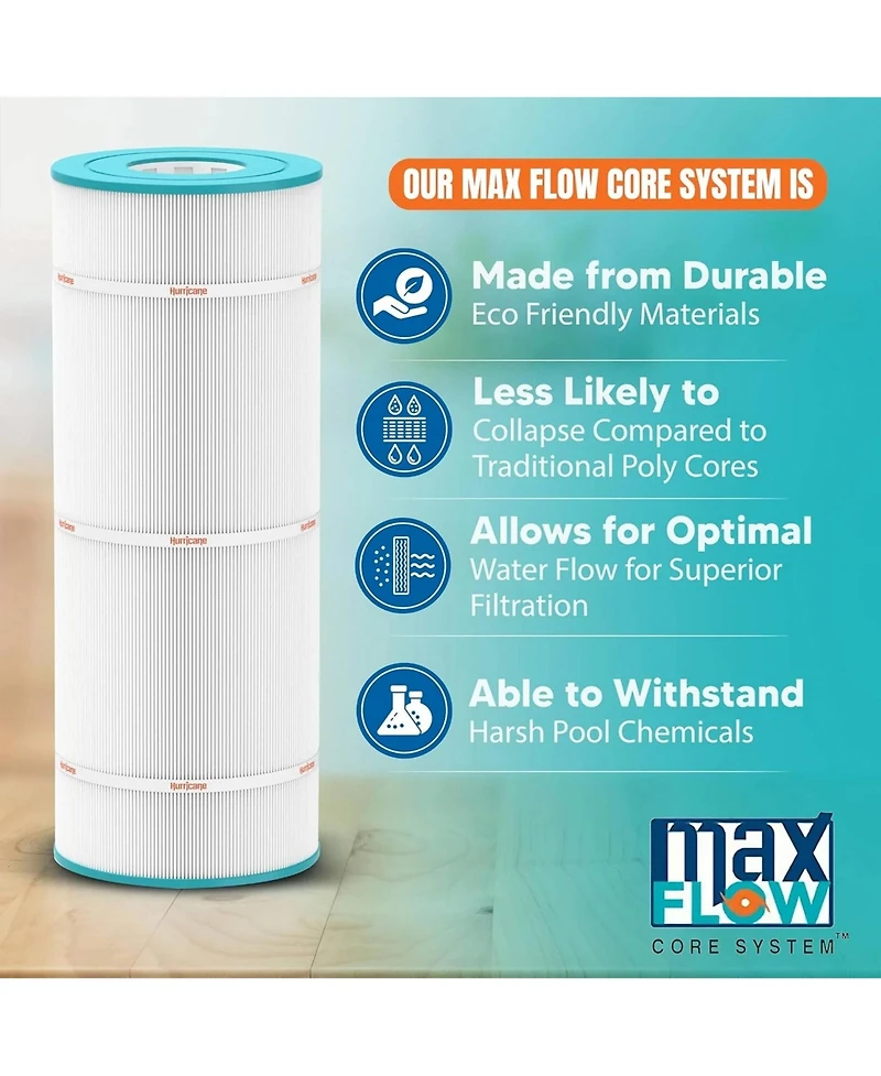 Hurricane HF9410-01 Advanced Pool and Spa Filter Cartridge Replacement, White