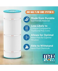 Hurricane HF9410-01 Advanced Pool and Spa Filter Cartridge Replacement, White