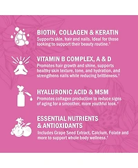 Bioschwartz Biotin Collagen Keratin, 60ct