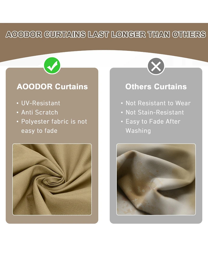 Aoodor 4-Panel Gazebo Replacement Curtains with Double Zipper