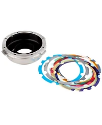 Zeiss Interchangeable Mount Sets (Ims) for 21mm, 28mm and 35mm Compact Primes Cp.2 Lenses