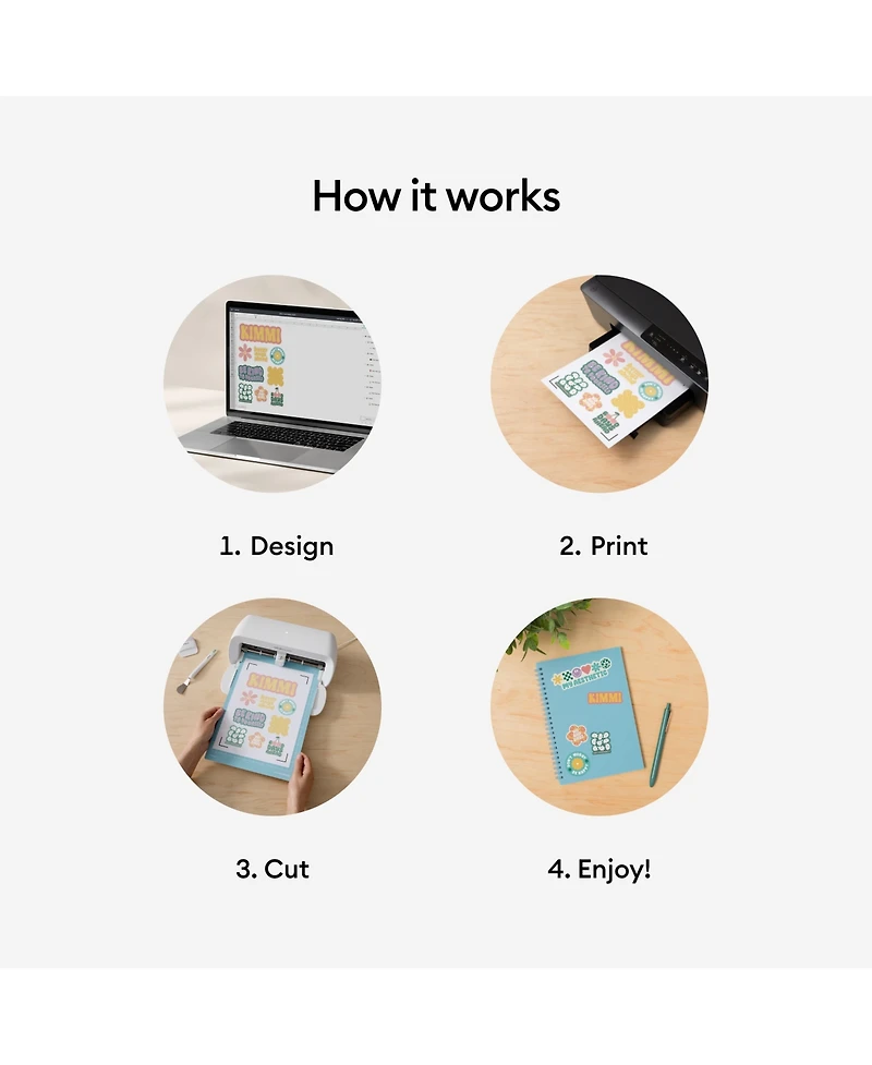 Cricut Joy Xtra Cutting Machine with Printable Sticker Paper Bundle