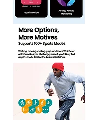 Ruxin Smart Watch Zeblaze Btalk Plus