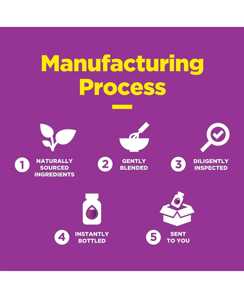 Phy Iron Gummies for Kids, Grape, 120ct