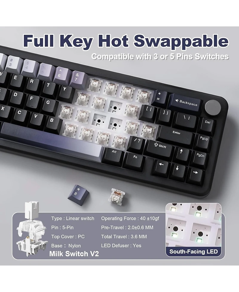 Lofree B68 Wireless Mechanical Keyboard,Tri-Mode BT5.0/2.4GHz/Usb-c Hot Swappable Creamy Typing Gasket Mounted for Win/Mac (Milk V2 Switch)