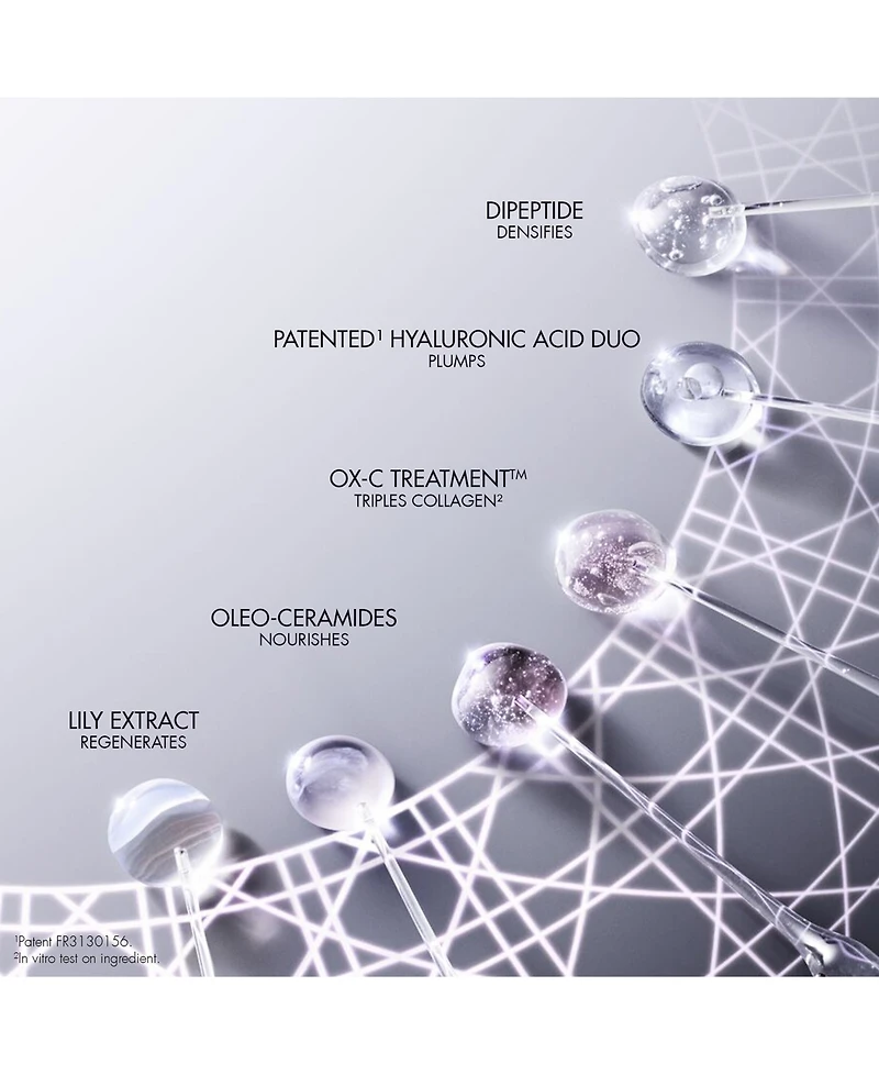 Dior Capture Rich Creme, 1.7 oz.