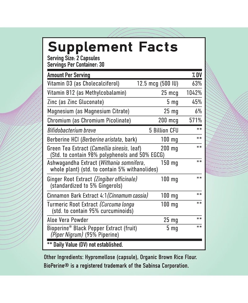 SMNutrition Glp-1 Support Capsules, 60ct