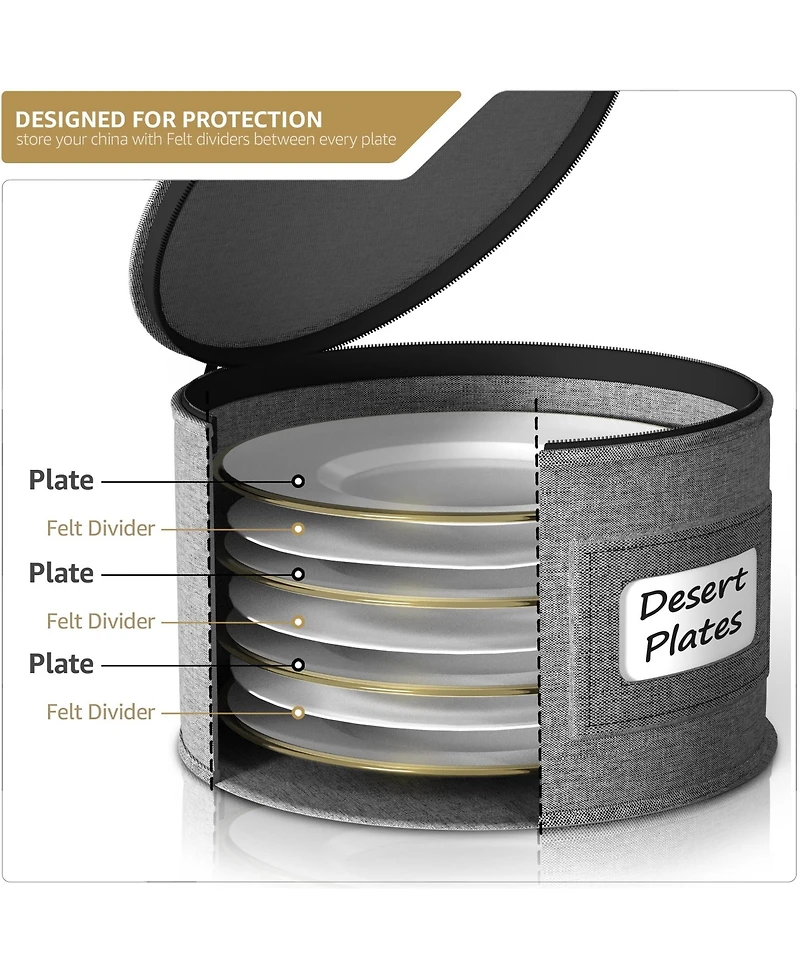 Sorbus 6-Piece Stackable Plate Carrier Set for Dinnerware, Plate Organization and Storage with Felt Plate Protector