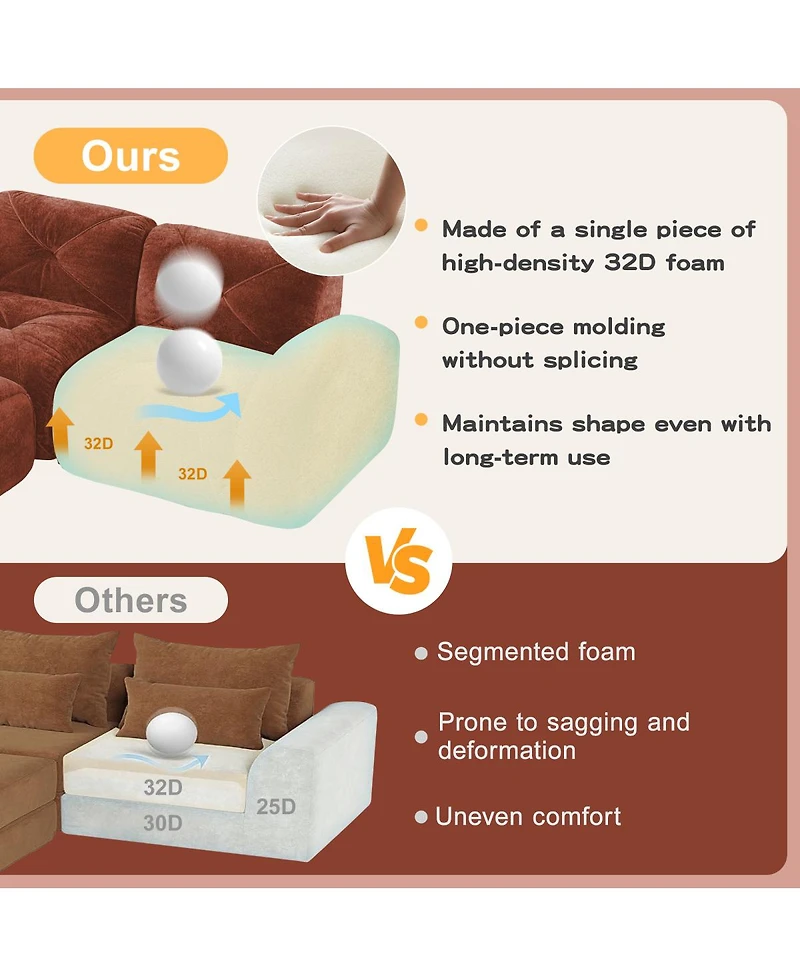 Streamdale Furniture L-shaped Boneless Sofa, Soft Velvet, Tufted, 32D Sponge