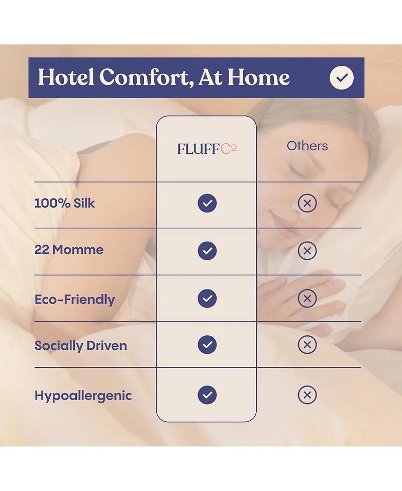 FluffCo Silk Pillow Case