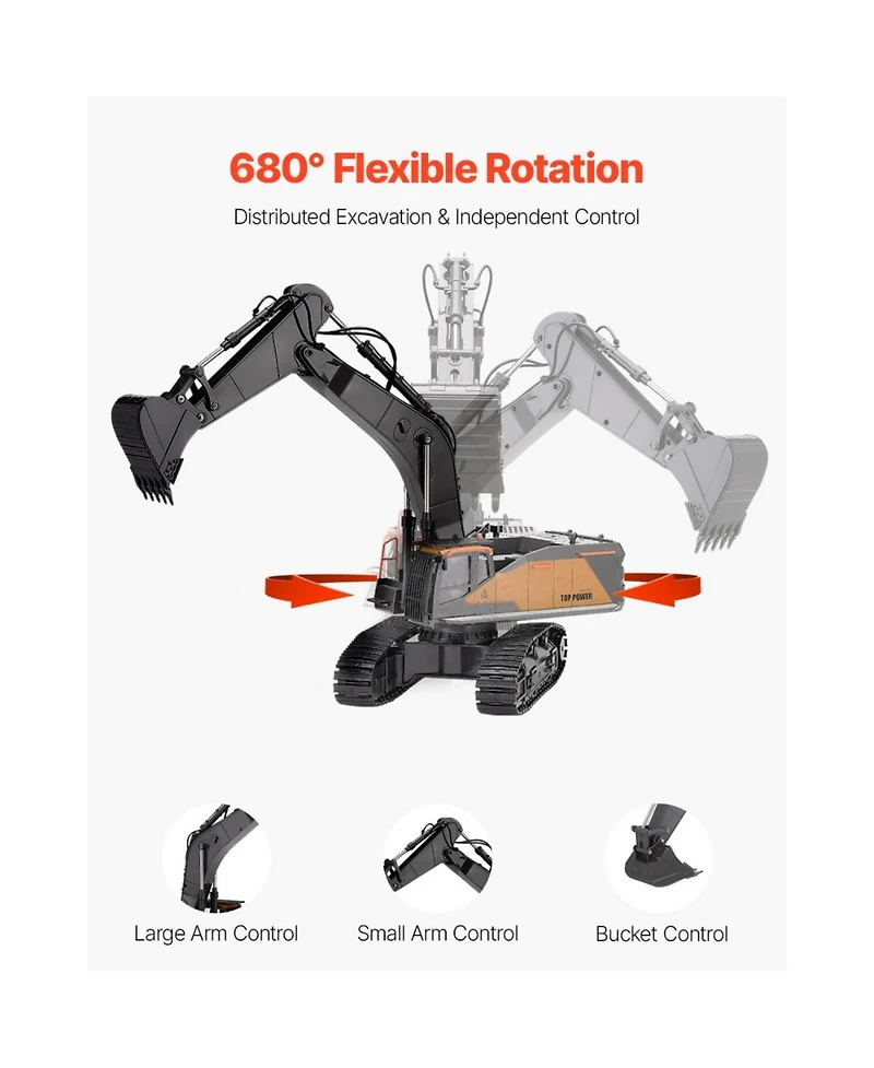 Slickblue Remote Control Excavator Toy, 11 Channel, 1:14 Scale Remote Control Digger Toy, Rc Excavator with Lights & Sound