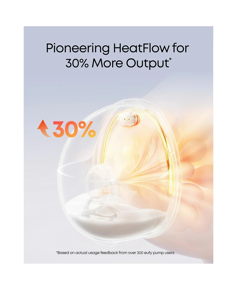 eufy Baby Heated Wearable Breast Pump S1 Pro with Milk Storage Bag (120 Pieces)