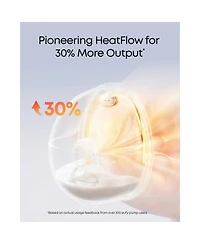 eufy Baby Heated Wearable Breast Pump S1 Pro with Milk Storage Bag (120 Pieces)