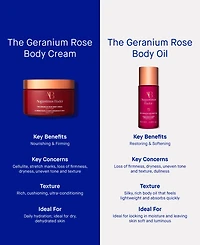 Augustinus Bader The Geranium Rose Body Cream, 6.7 oz.