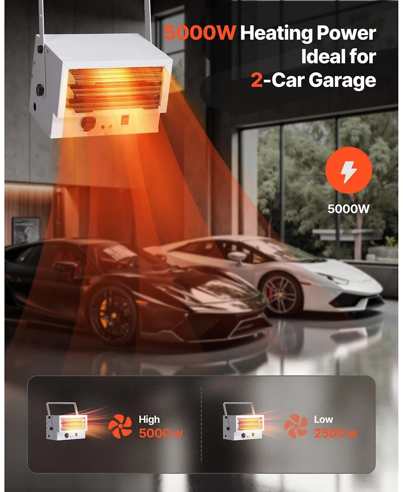 Sugift Electric Garage Heater 5000W Dual-Setting Low Noise Commercial Heater