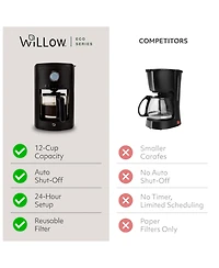 Willow Kitchen 12 Cup Coffee Maker – Programmable Brewing Options with Timer, Beautiful Design, Glass Pot