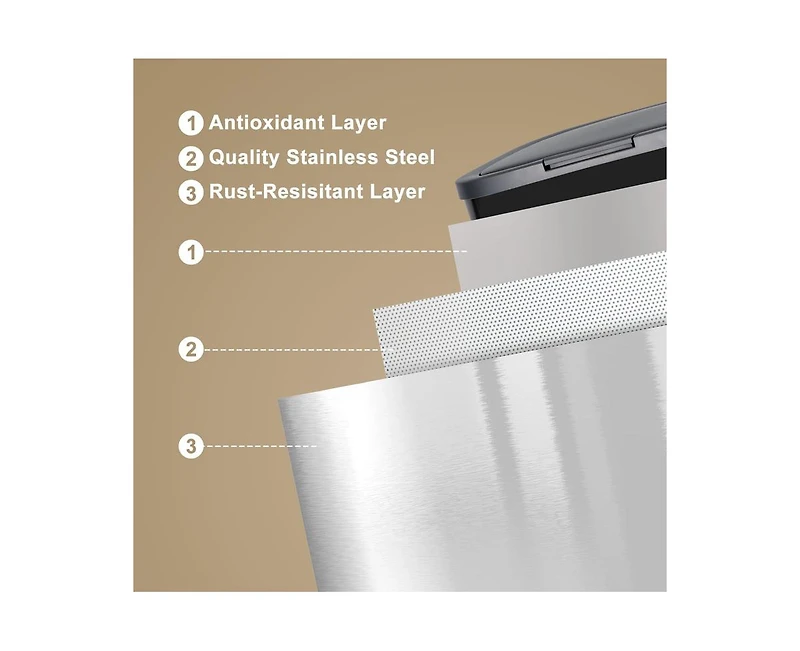 gaomon 14.5 Gallon Automatic Trash Can with Lid - Smart Motion Sensor Design, 55L Capacity, Perfect for Kitchen, Bathroom