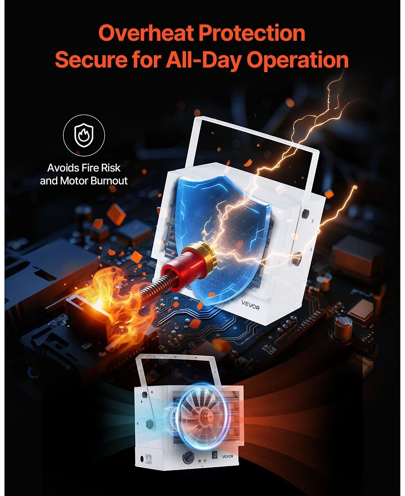 Electric Garage Heater 5000W Ceiling-Mount Shop Heater 3 Angles 240V