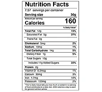 Neuhaus Spring Ballotin Assorted Chocolate