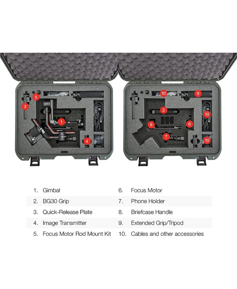 Nanuk Media Series 930 Lightweight Nk-7 Resin Waterproof Hard Case with Foam Insert for Ronin-S2