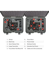 Nanuk Media Series 930 Lightweight Nk-7 Resin Waterproof Hard Case with Foam Insert for Ronin-S2