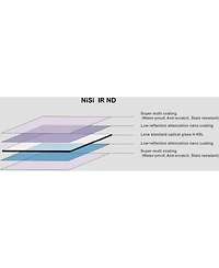 NiSi 180x180mm Nano Ir ND64 1.8 6 Stop Neutral Density Glass Filter