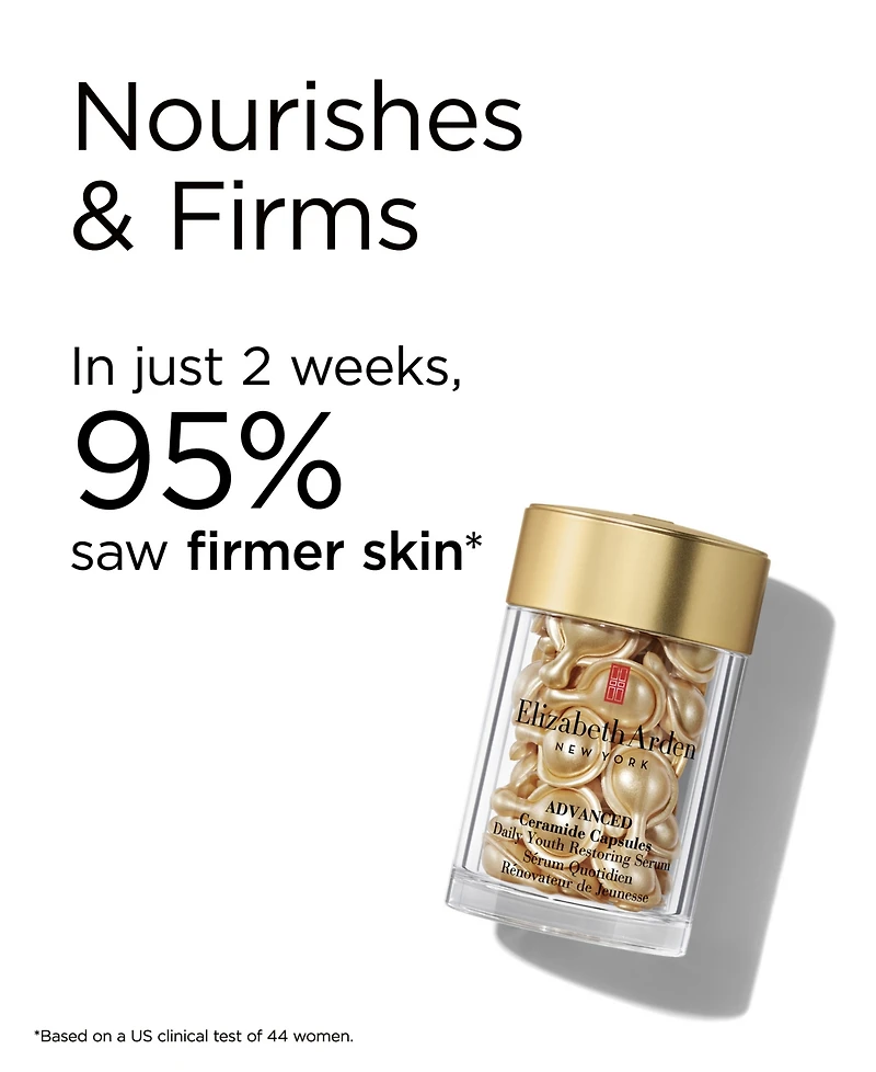 Elizabeth Arden 2-Pc. Firm Resolutions Skincare Gift Set