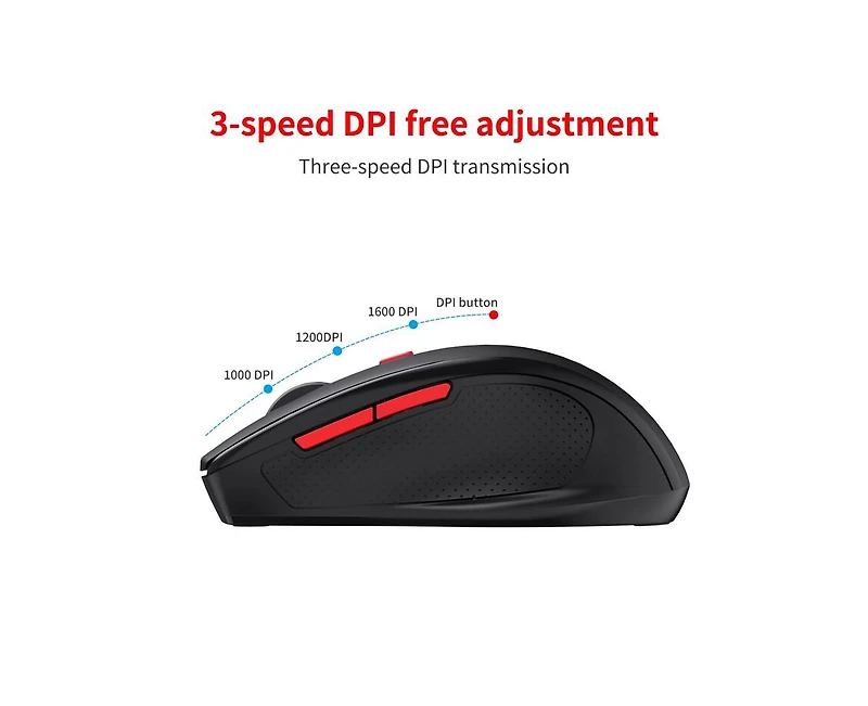 Risokeys 2.4G Wireless 6-Button Mouse: Ergonomic Grip, 3-Speed Dpi, for Office/Gaming