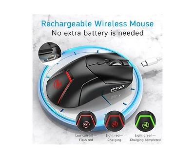 Risokeys Tri-Mode Rechargeable Wireless Mouse, 4000 Dpi Adjustable, Silent Click, Ergonomic Design, (2.4G+Dual BT5.1) for Office Workers, Gamers
