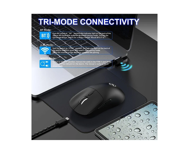Risokeys Tri-Mode Wireless Gaming Mouse, 6400 Dpi Adjustable, 72g Lightweight, Usb-c Rechargeable, 500mAh Battery, Compatible with Pc, Laptop, Mac