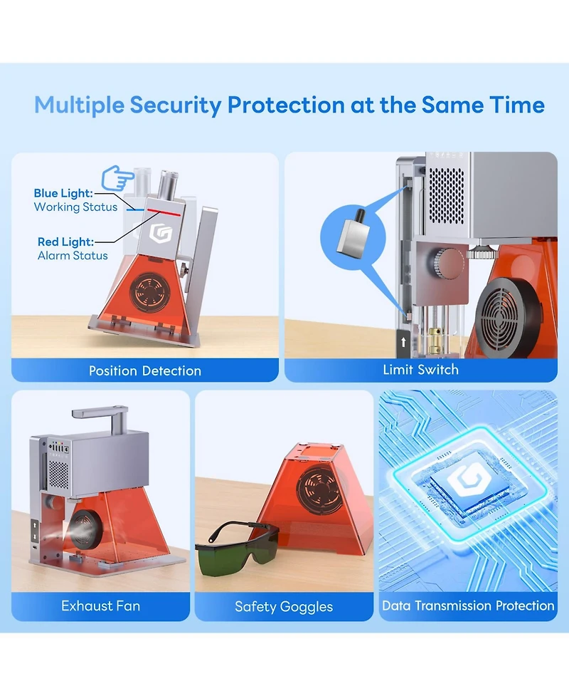 Zachvo Nano Portable Laser Engraver: 5000mm/s Speed, 0.01mm Precision, Cuts 6mm Wood & 4.5mm Acrylic, LightBurn
