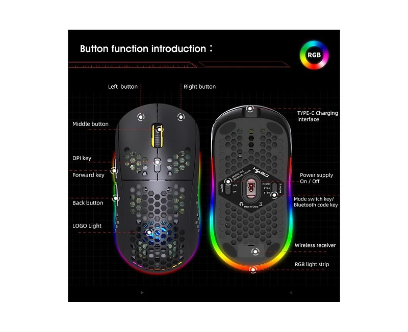 Risokeys Tri-Mode Wireless Gaming Mouse, Honeycomb Hollow Design, Rgb Backlight, 3600 Dpi Adjustable, 750mAh Rechargeable, 2.4G+BT3.0+BT5.0